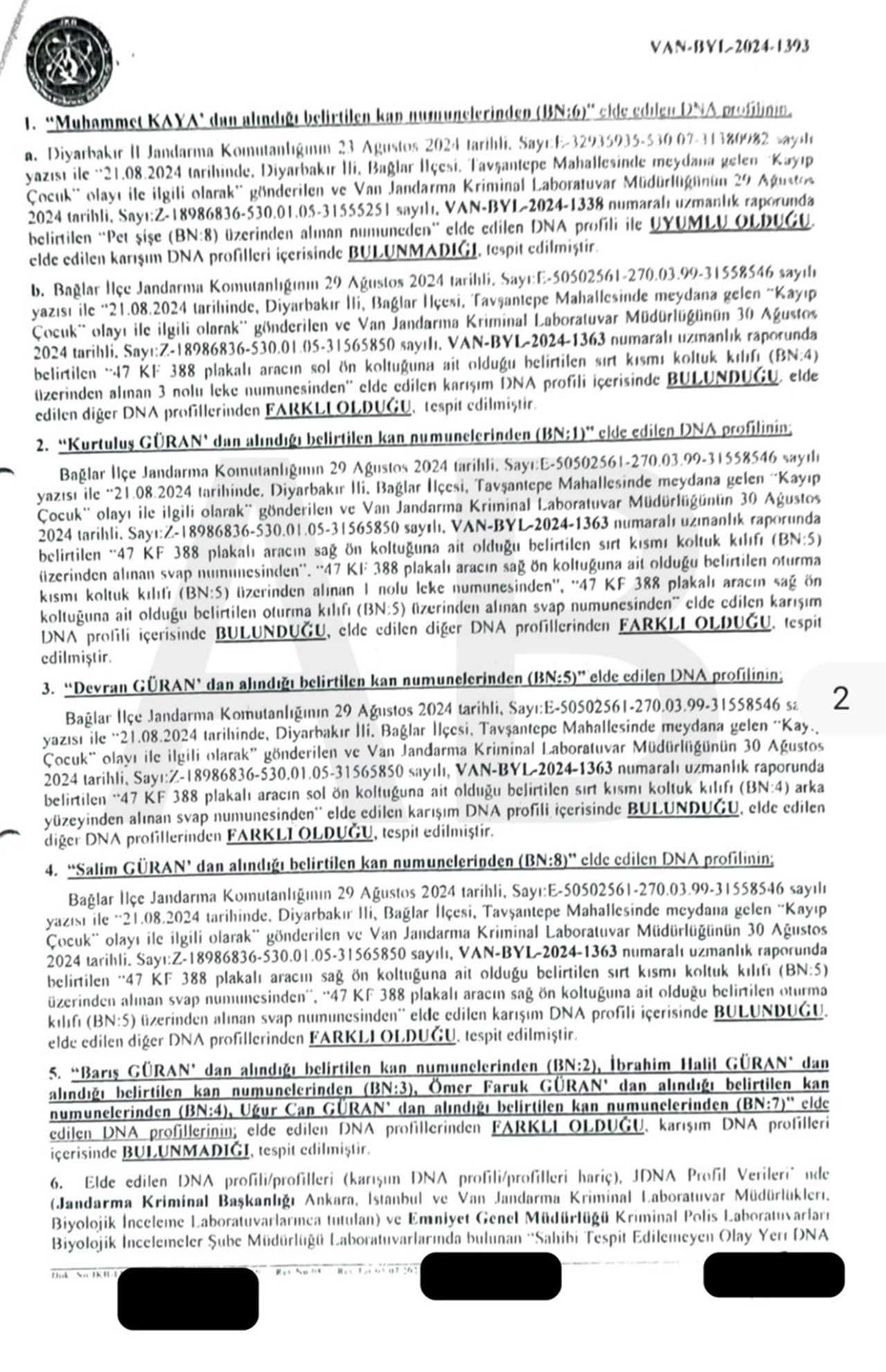 Narin Güran Cinayetinde Şok DNA Çelişkisi 2 Narin Guran Cinayetinde Sok DNA Celiskisi 3