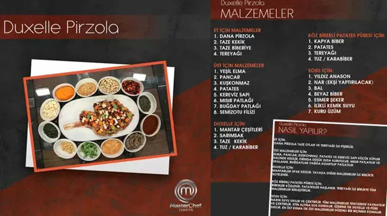 Seflerden en az Puani Alan Bir Isim Masterchefe Veda Etti 4
