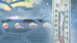 Hava Durumu Uyarısı: Yağış, Buzlanma, Çığ ve Don Tehlikesi
