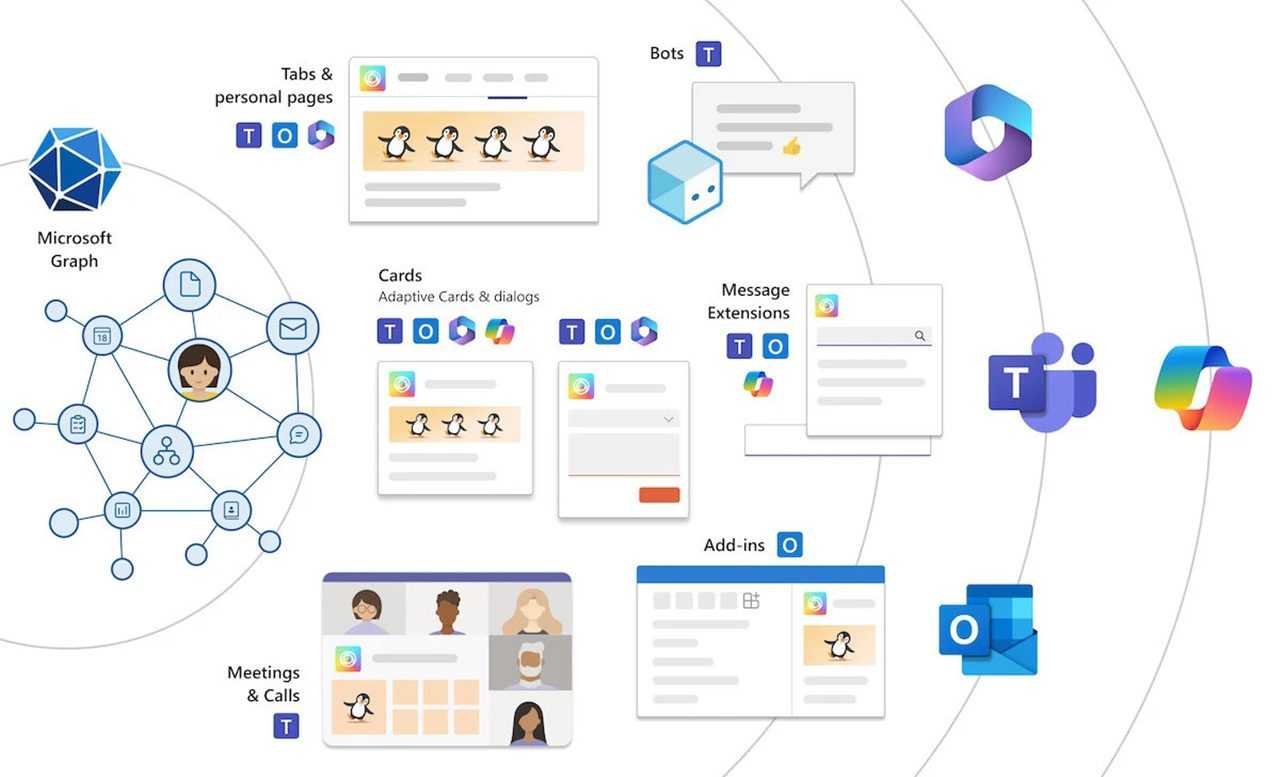 Microsoft Skype'ı Sonlandırıyor, Teams'e Geçiş Başlıyor 3 Microsoft Skypei Sonlandiriyor Teamse Gecis Basliyor 4