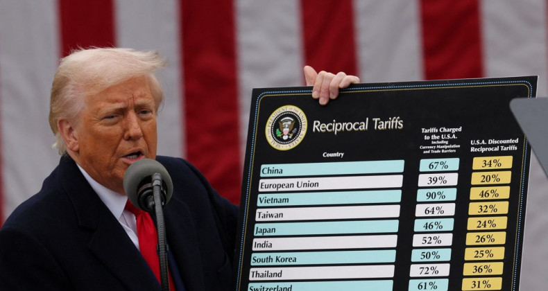 Trump’tan Şok Adım: Yeni Gümrük Tarifeleri