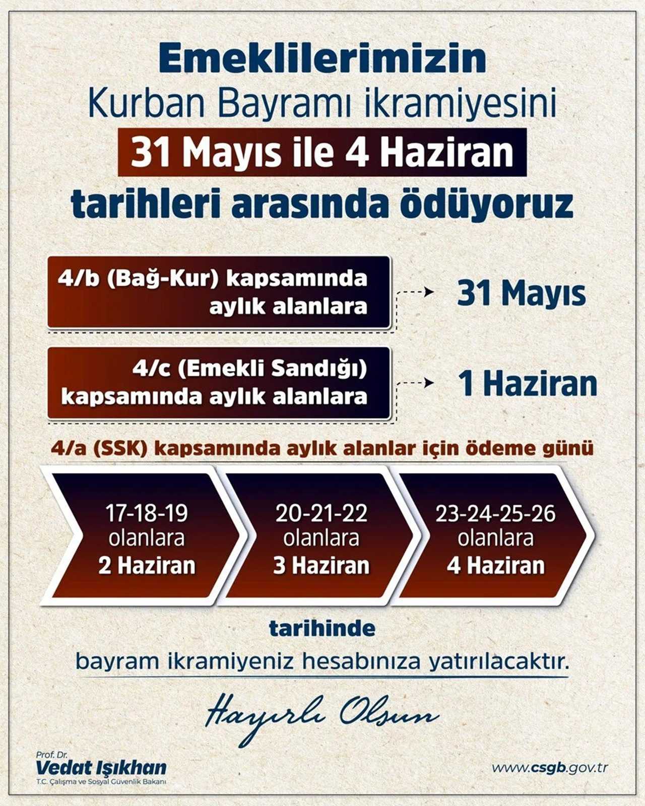 Ödeme Takvimi Belli Oldu: Hangi Gün, Kimlere Yatacak? 1 Odeme Takvimi Belli Oldu Hangi Gun Kimlere Yatacak 2