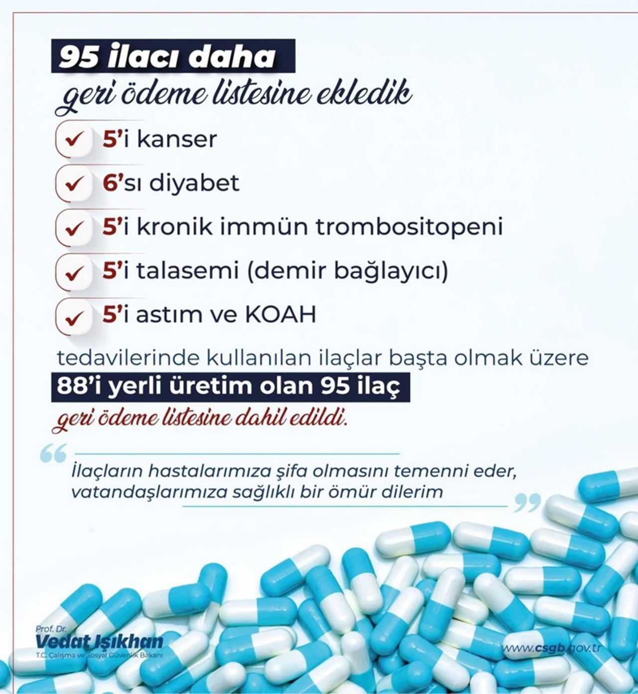 SGKdan Sagliga Buyuk Adim 95 Yeni Ilac Geri Odemeye Alindi 2