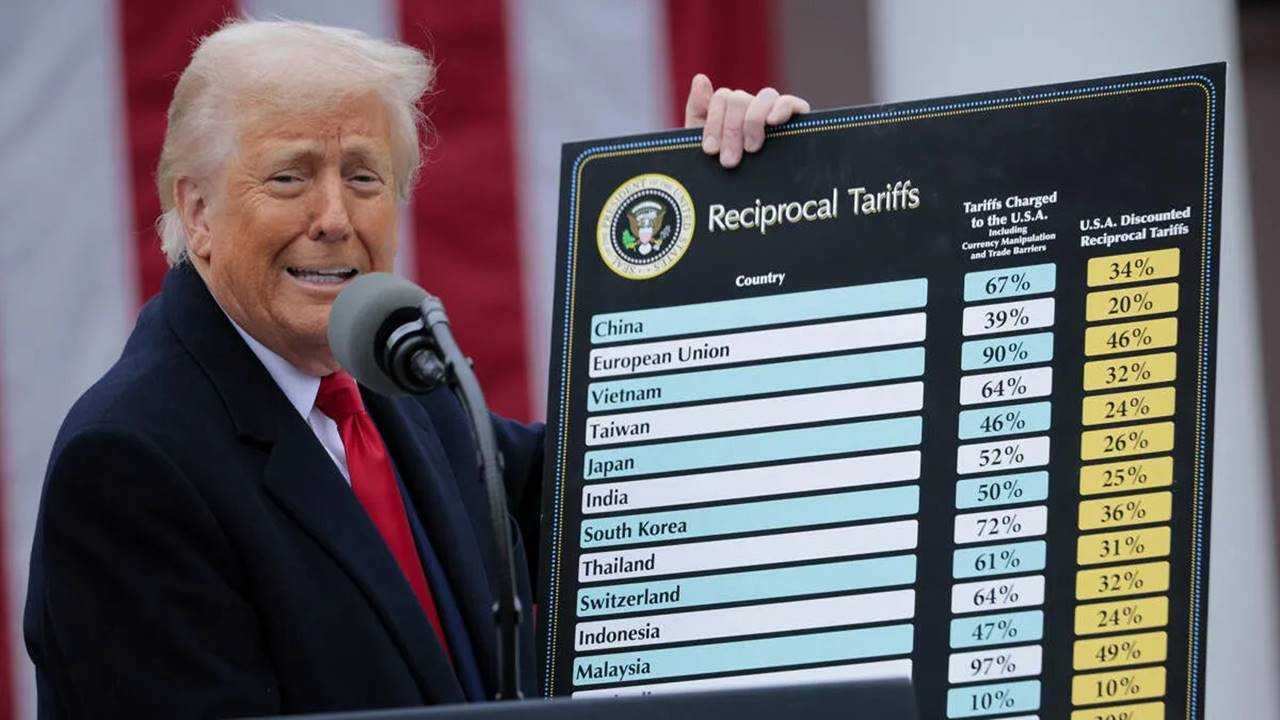 Trump’tan Tarife Hamlesi: Çin’den Sert Tepki 2 Trumptan Tarife Hamlesi Cinden Sert Tepki 2