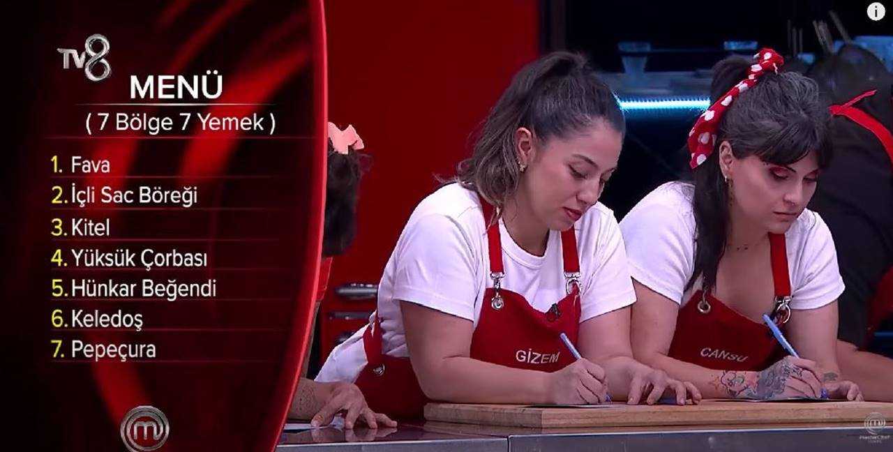 MasterChef’te Haftanın Şoku: Gizem Parladı, Potada Deniz Var 3 MasterChefte Haftanin Soku Gizem Parladi Potada Deniz Var 4