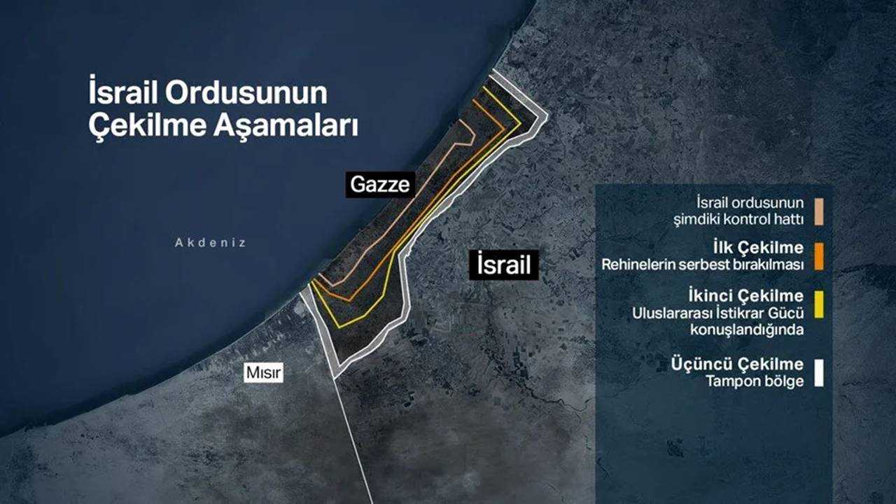 Trump: Gazze’de Savaş Bitti, Barış Başlıyor 2 Trump Gazzede Savas Bitti Baris Basliyor 3