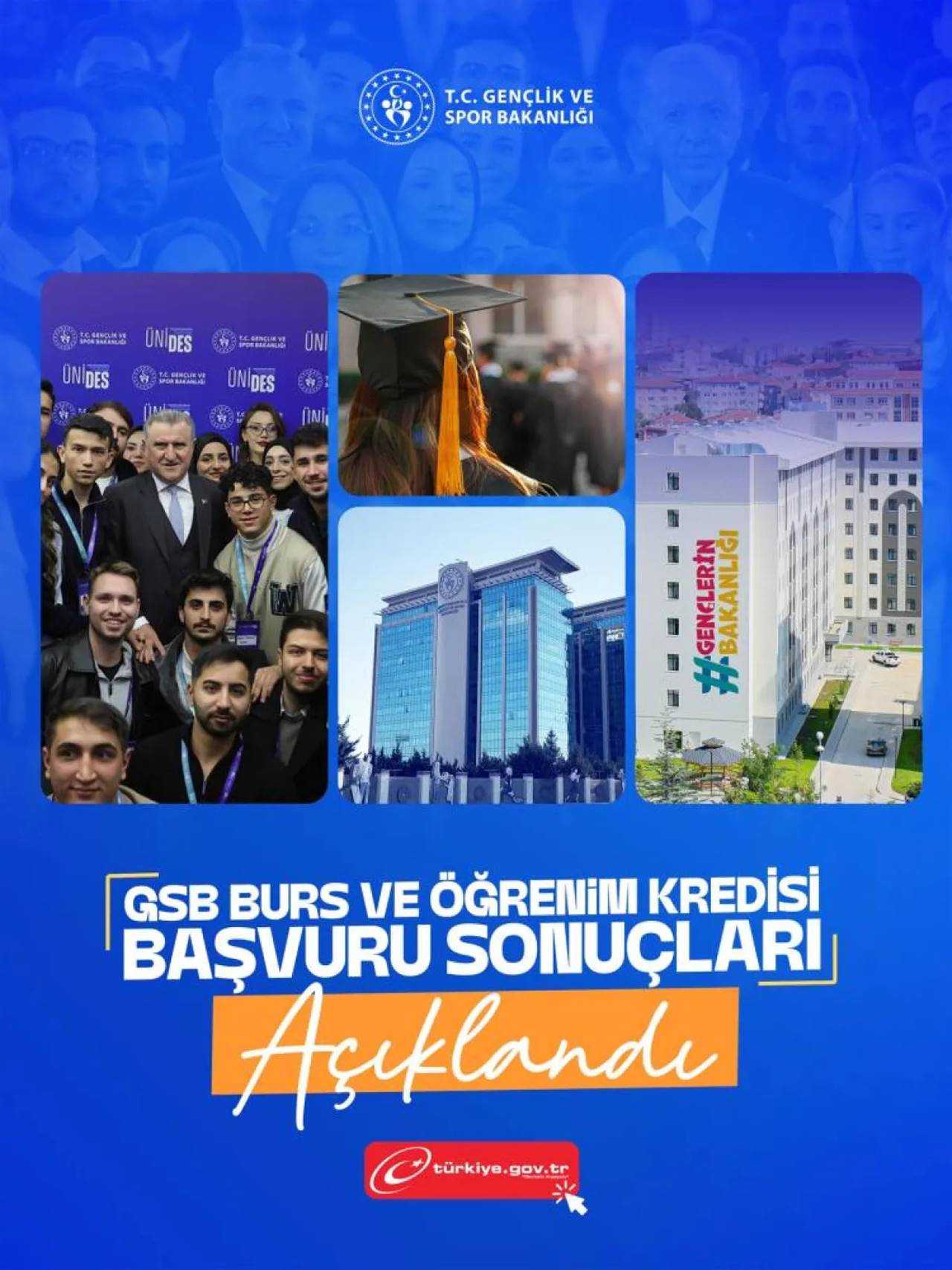 GSB Burs ve Kredi Sonuçları Açıklandı: Hemen Kontrol Edin 3 GSB Burs ve Kredi Sonuclari Aciklandi Hemen Kontrol Edin 4