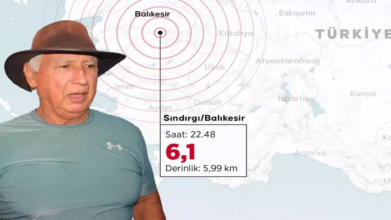 Üşümezsoy Açıkladı: Büyük Deprem Kapıda mı? 3 Usumezsoy Acikladi Buyuk Deprem Kapida mi 4