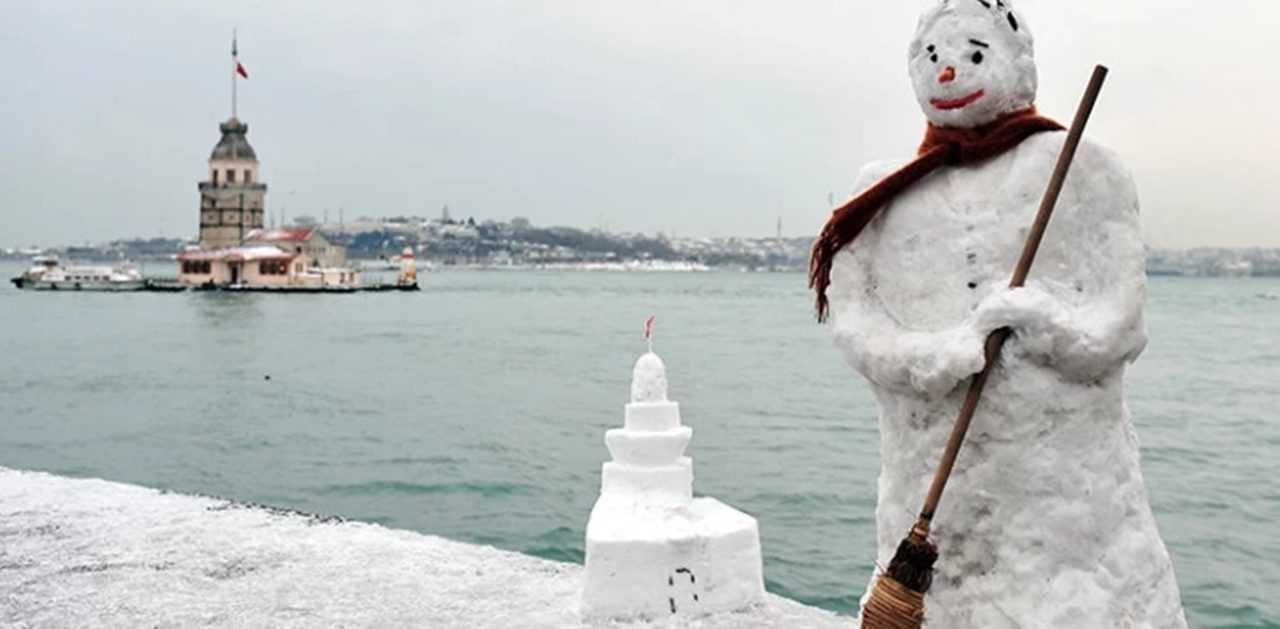 İstanbul Kara Teslim: Don ve Buzlanma Alarmı 5 Istanbul Kara Teslim Don ve Buzlanma Alarmi 6