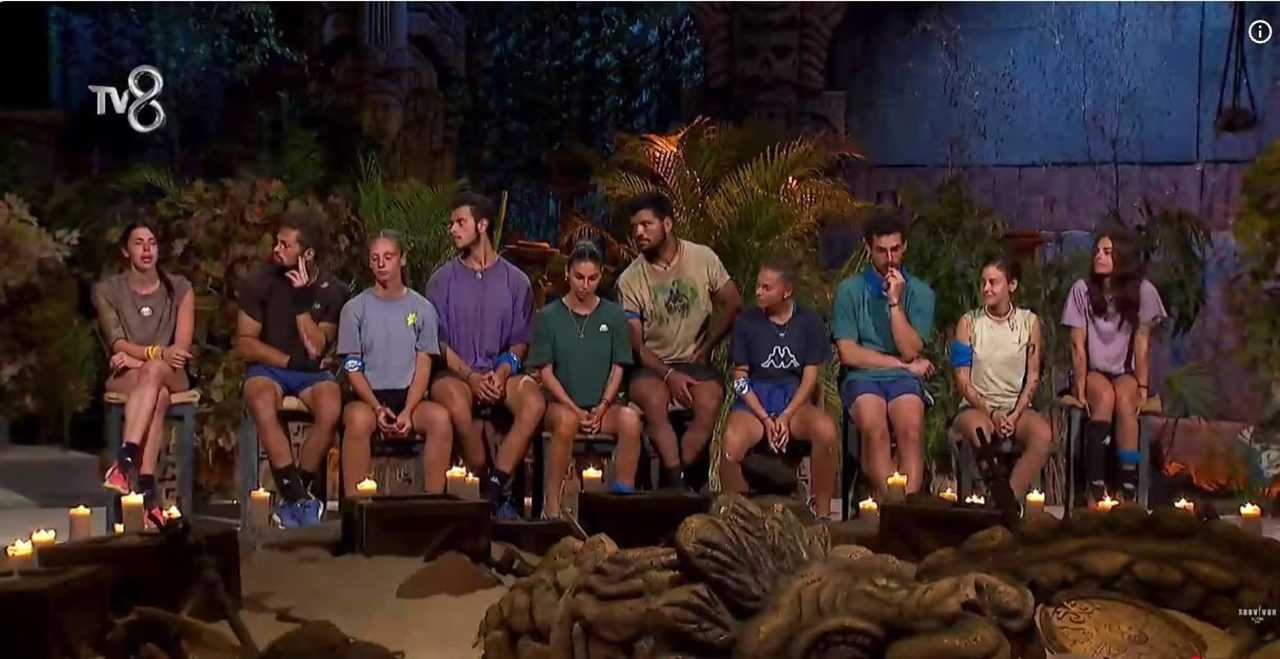 Survivor 2026’da Yeni Takımlar Resmen Belli Oldu 13 Survivor 2026da Yeni Takimlar Resmen Belli Oldu 14