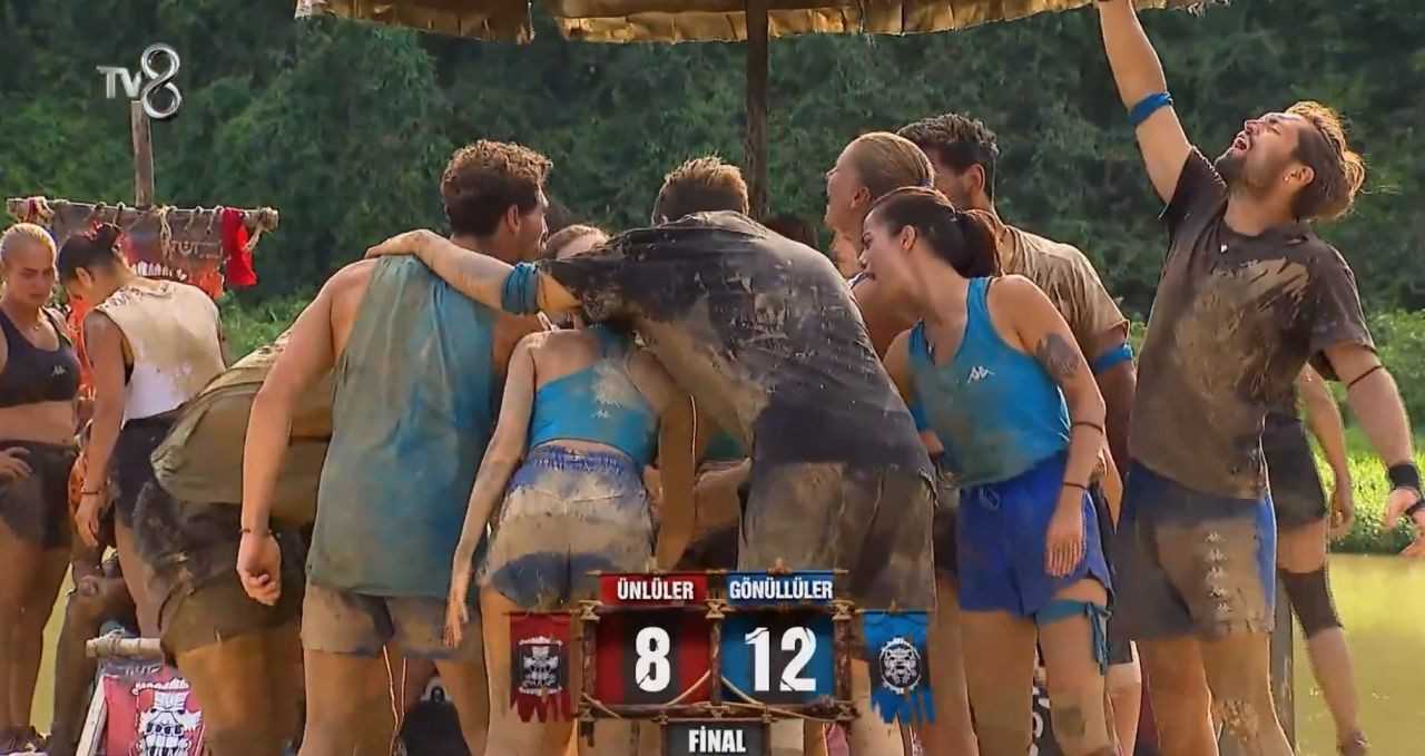Takım İçi Kavga Oyunu Gölgeledi: Survivor’da Sürpriz Eleme 8 Takim Ici Kavga Oyunu Golgeledi Survivorda Surpriz Eleme 9