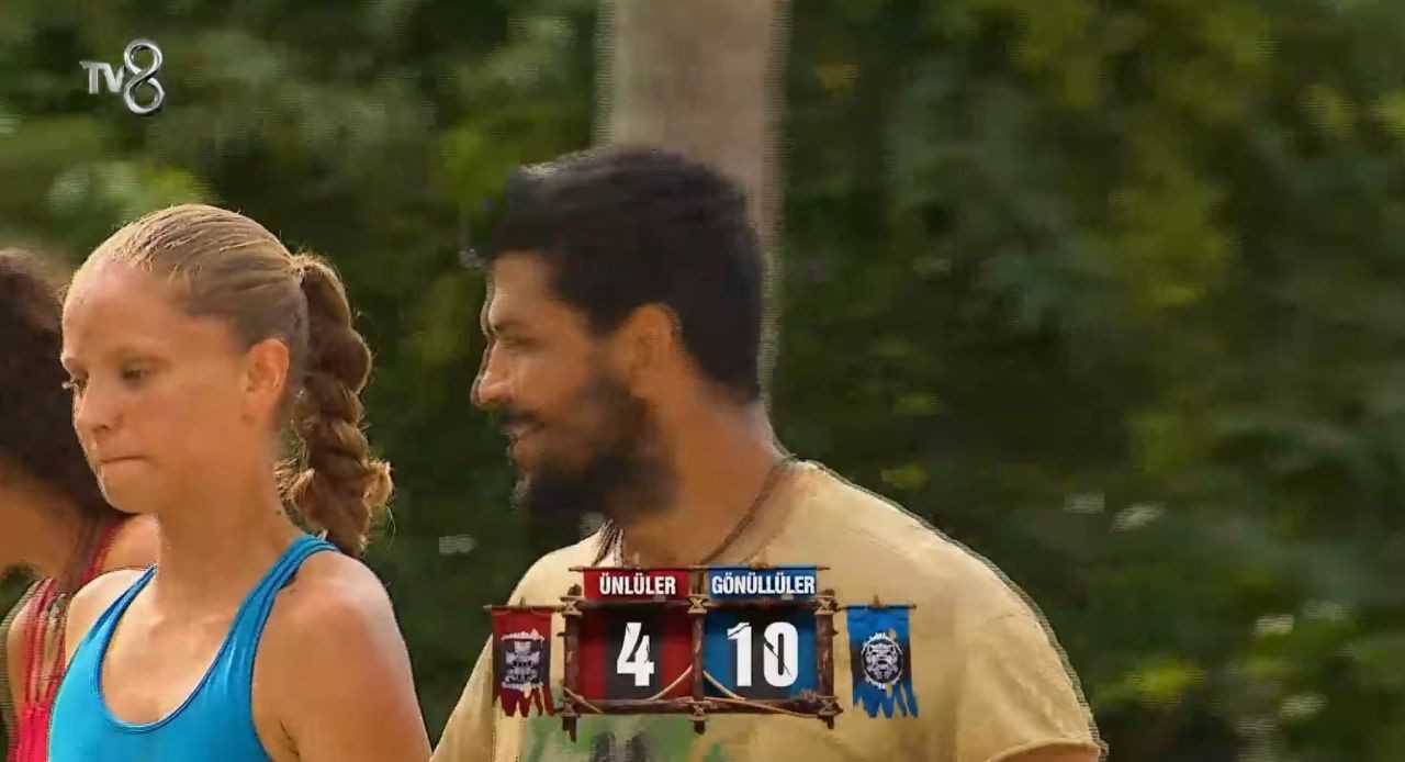 Survivor 2026’da Gönüllüler Zaferi, Doğuş Eleme Adayı 7 Survivor 2026da Gonulluler Zaferi Dogus Eleme Adayi 8