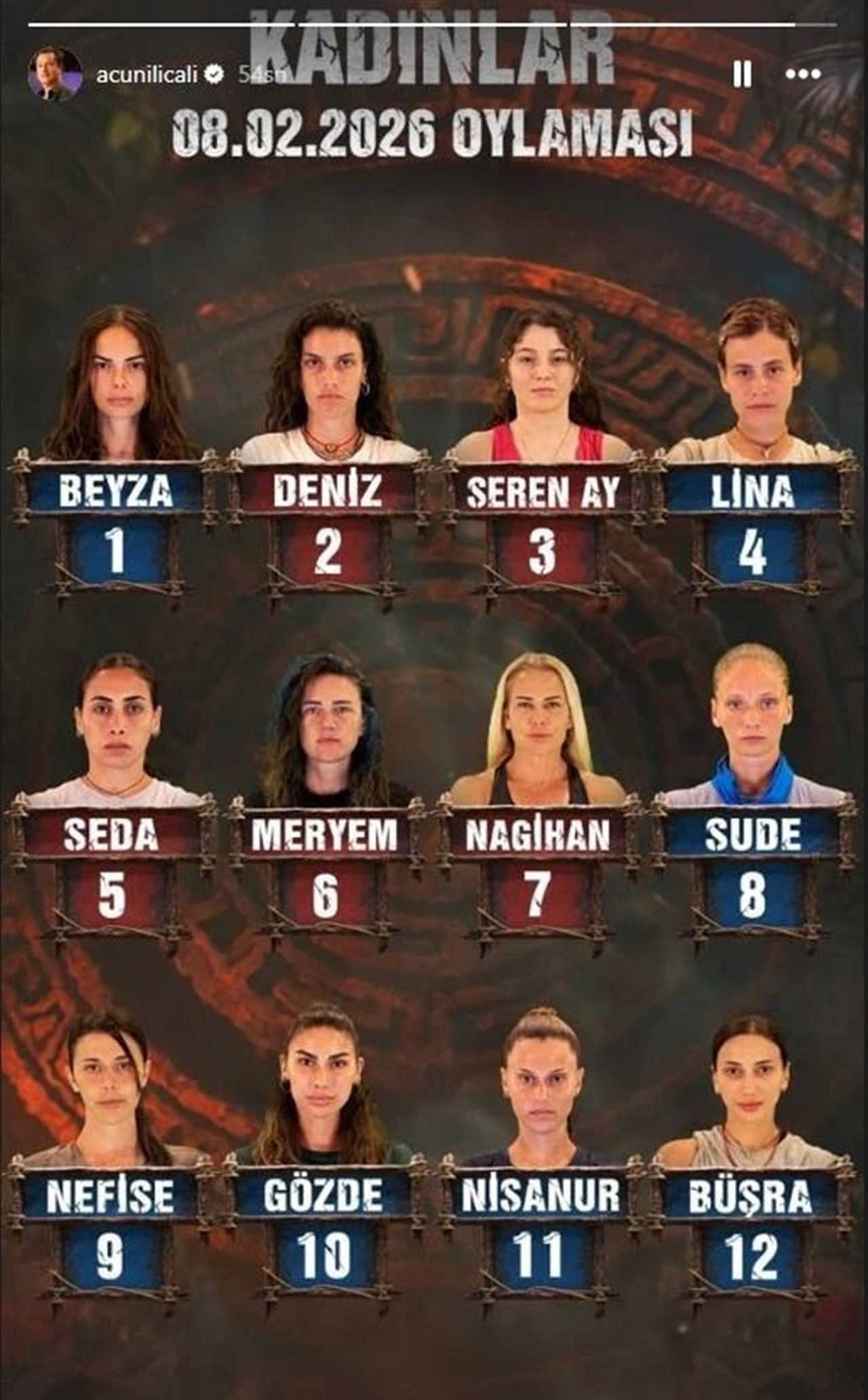 Survivor’da Büyük Hesaplaşma! Eleme Potası Karıştı 20 Survivorda Buyuk Hesaplasma Eleme Potasi Karisti 21