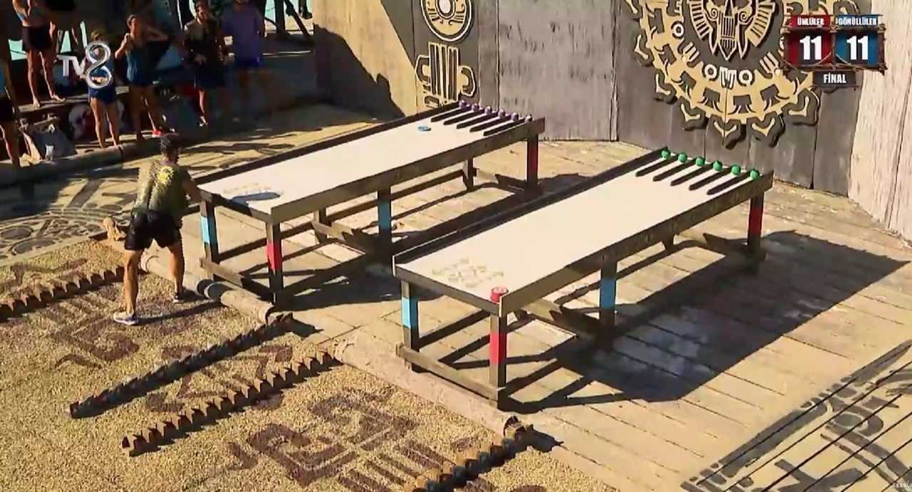 Survivor’da Final Nefes Kesti: Kazanan Ünlüler 6 Survivorda Final Nefes Kesti Kazanan Unluler 7