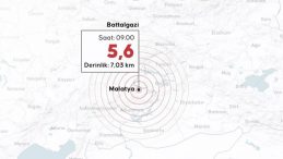 Malatya’da Korkutan Deprem! 4 İli Ayağa Kaldırdı