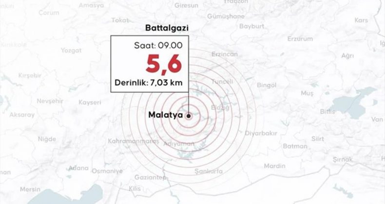 Malatya’da Korkutan Deprem! 4 İli Ayağa Kaldırdı